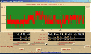 picture, icon, digital multimeter program.